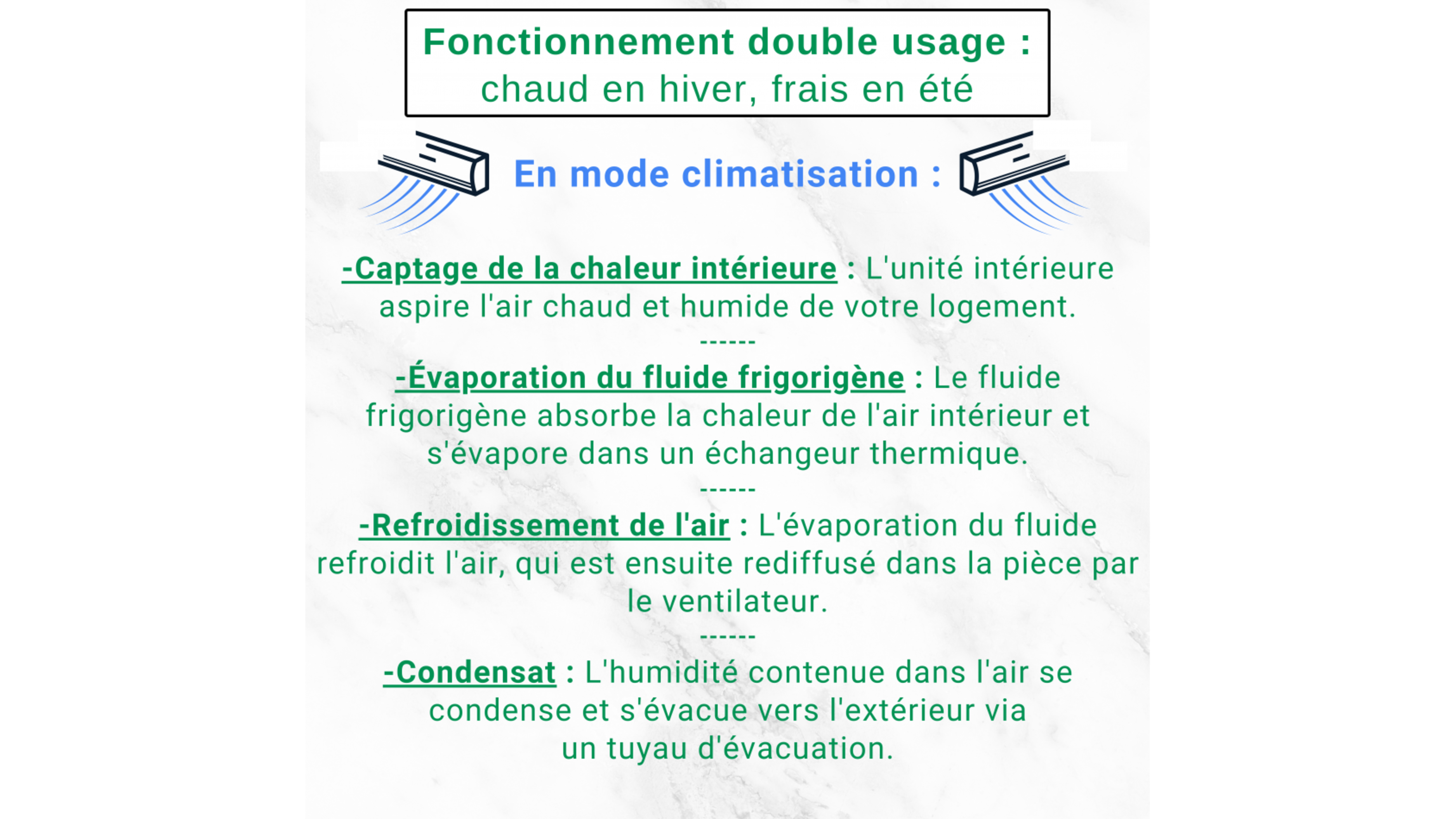 clim réversible Tours