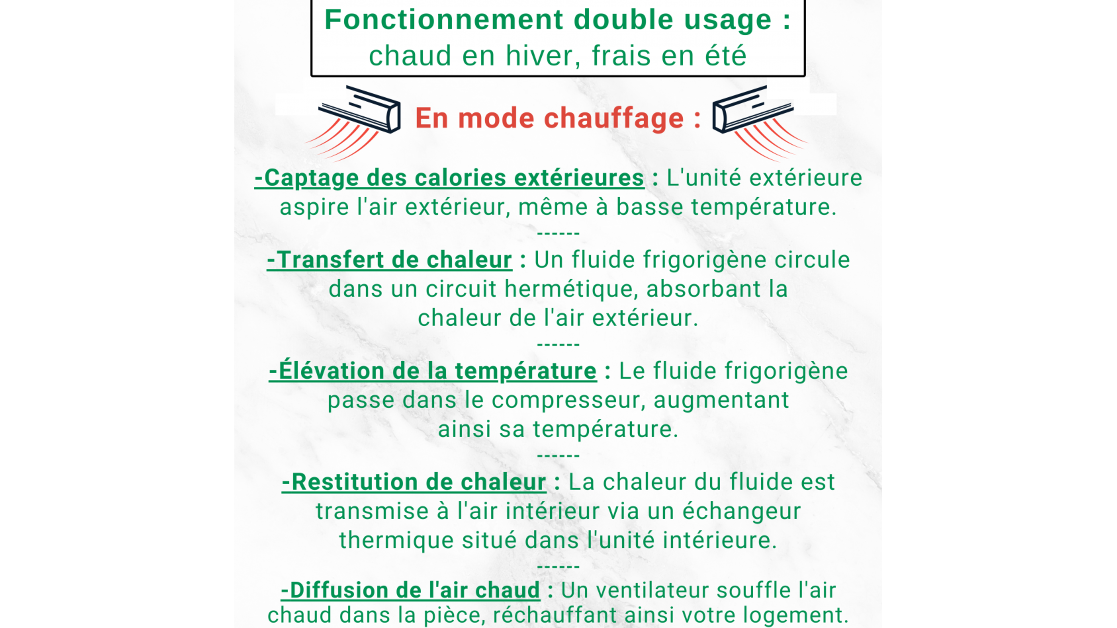 climatisation réversible à Tours